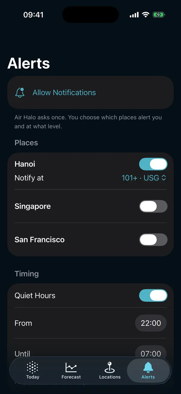Alerts per place, with quiet hours